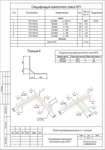 Structura secțiunii constructive (kr) pentru o casă sau cabană privată, un proiect și o lucrare