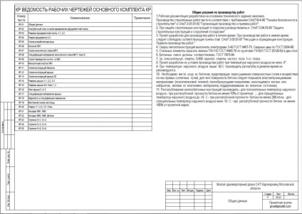 Structura secțiunii constructive (kr) pentru o casă sau cabană privată, un proiect și o lucrare