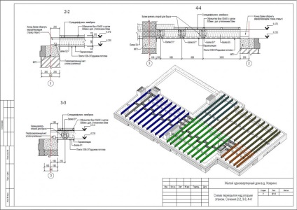 Structura secțiunii constructive (kr) pentru o casă sau cabană privată, un proiect și o lucrare