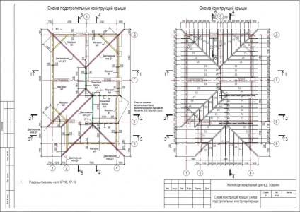 Structura secțiunii constructive (kr) pentru o casă sau cabană privată, un proiect și o lucrare