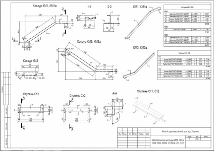 Structura secțiunii constructive (kr) pentru o casă sau cabană privată, un proiect și o lucrare