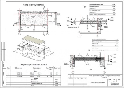 Structura secțiunii constructive (kr) pentru o casă sau cabană privată, un proiect și o lucrare