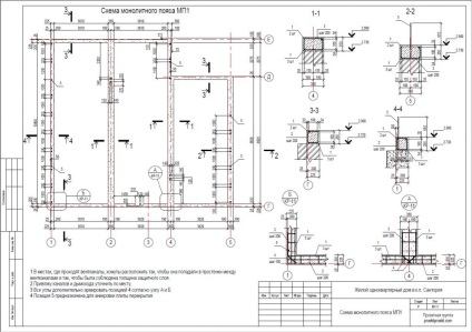 Structura secțiunii constructive (kr) pentru o casă sau cabană privată, un proiect și o lucrare