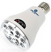 Becul modern cu LED-uri