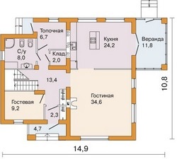 Constructii de case in Belgorod - megalopolis - firma de constructii