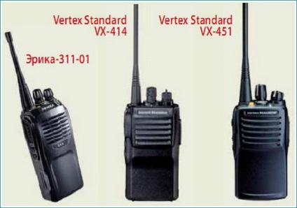 Comunicarea ca bază a vieții fluviale