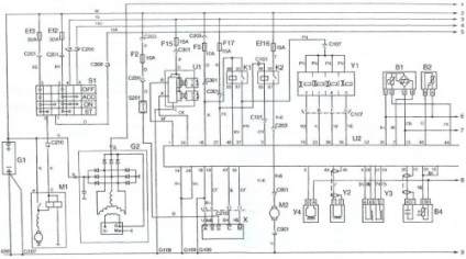 Schema de echipamente electrice daewoo sens, auto electrician