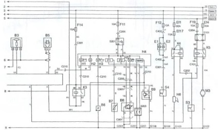 Schema de echipamente electrice daewoo sens, auto electrician