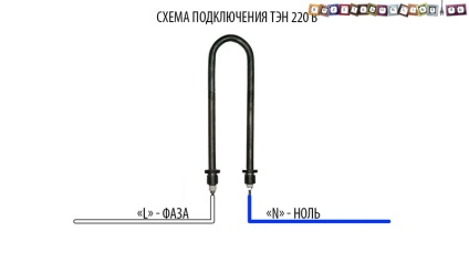 Bekötési rajz az elektromos vízmelegítő a hálózati