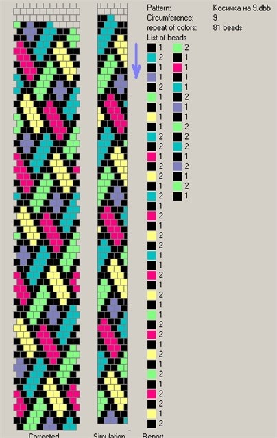 Scheme pentru tricotat croșetat croșetat croșetat - diagrame și descrierea de tricotat de mâinile tale de diferite