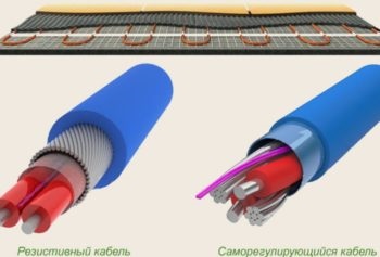 O podea caldă într-o baie electrică