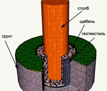 cső szívócsövet