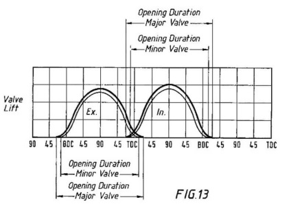 Tuning gbt part 4