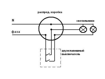 Instalarea întrerupătorului de circuit, a circuitului de conectare al comutatorului și a comutatorului