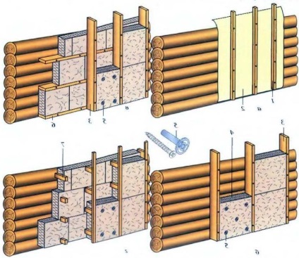 Încălzirea casei de lemn, construirea casei tale!