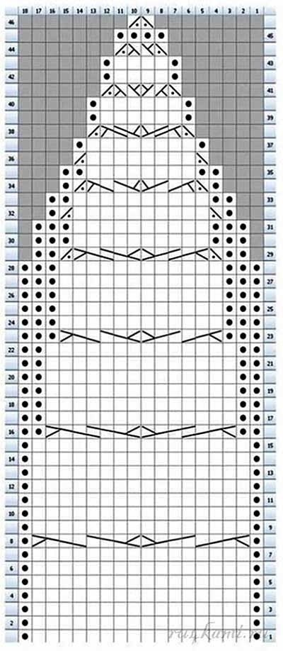 Modele cu ace de tricotat - un patch, pene, piramide, porumb, arcuri - și multe alte agende ale jurnalului grupului