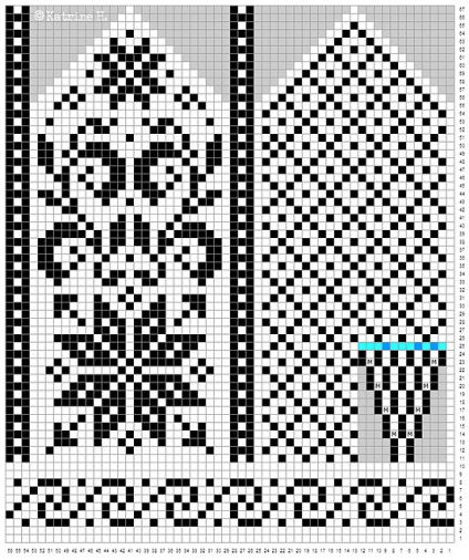 Ujjatlan és Jacquard ötletek és rendszerek - Fair Masters - kézzel készített, kézzel készített