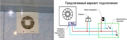 Ventilarea în baia din apartament și în casa privată, normele de eliminare și calcularea frecvenței schimbului de aer,