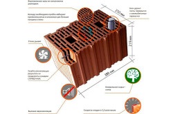 Greutatea cărămizilor din silicat și ceramică