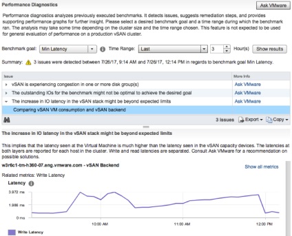 Virtualizáció - Új funkciók vmware vsan 6