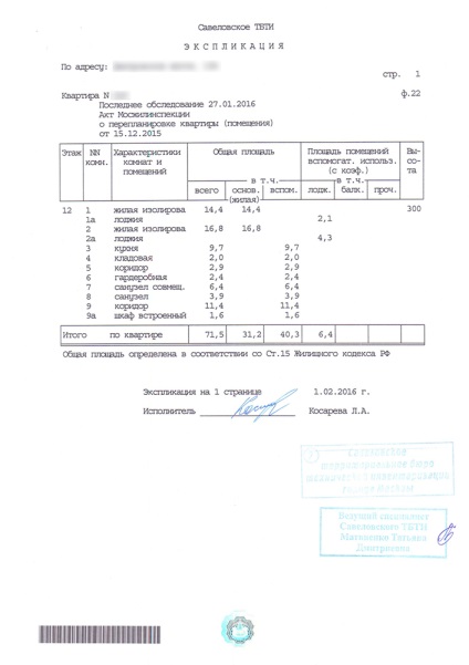 Modificări ale planului ITO