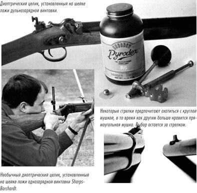 Întregul adevăr despre atracțiile dioptrice - enciclopedia de arme și muniții