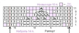 Tricotat ace de tricotat în conformitate cu schema cu descrierea (lecție video)