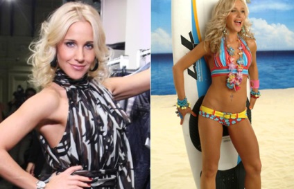 Julia Kovalchuk înălțime, greutate, fotografie, dietă, secrete de pierdere în greutate