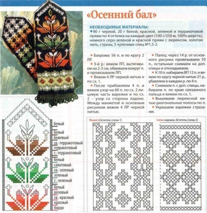 Modele Jacquard cu ace de tricotat, mănuși, mănuși cu un singur deget