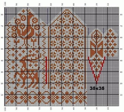 Modele Jacquard cu ace de tricotat, mănuși, mănuși cu un deget