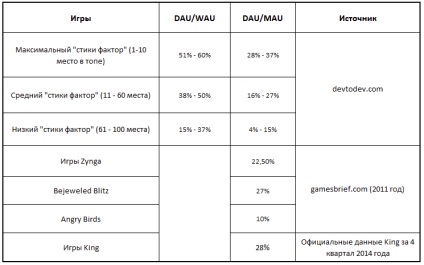 19 Metric, despre care probabil nu știți