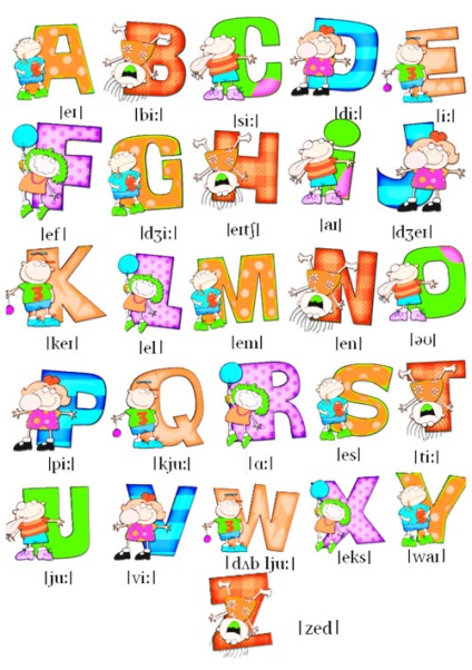 Engleză pentru copii pronunție învăța alfabet imagini și clipuri video