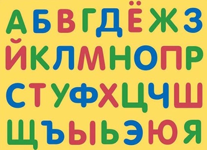 Alphabet și alfabet