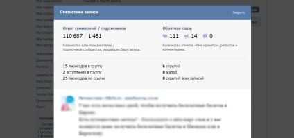 Blog maxim lukyanovastatistika posturi în vkontakte - blog despre smm