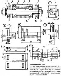 Desen circular