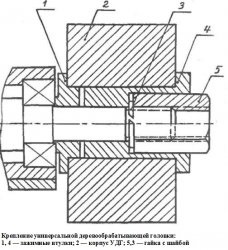 Desen circular