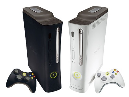 Cipő játékkonzol Xbox 360, Xbox gyik