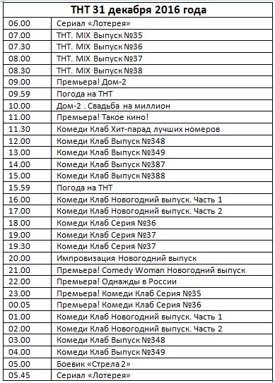 Mi jelenik meg a szilveszteri 2017 tv