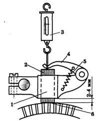 Funcționarea unităților electrice