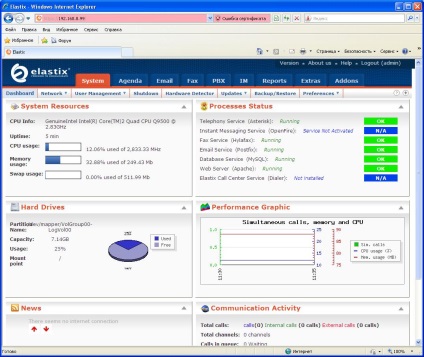 Ghid de configurare Elastix - instalare