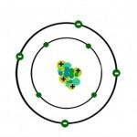 Electron într-un atom