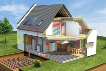 Economisirea energiei reduce consumul de energie al caselor