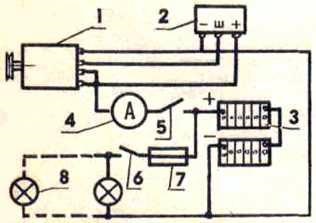 Enciclopedia de tehnologii și tehnici - o centrală eoliană puternică staționară