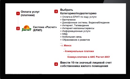 Ерип la plata serviciilor jkh Minskerii pot intra deja în datele contorului de apă