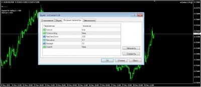 Forex Advisor-grid control