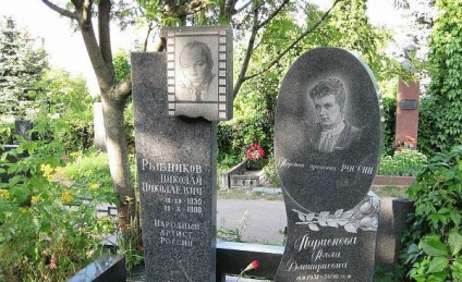 Unde este la Moscova cimitirul Troekurov