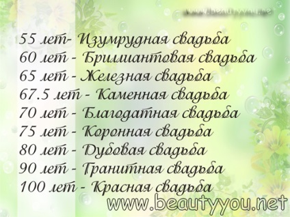 Годишнина сватби в продължение на години, beautyyou