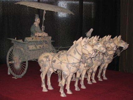 Mormantul împăratului Qingshiuan și un muzeu de figuri de teracotă al soldaților