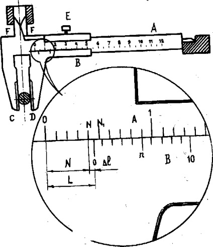 Măsurarea lungimilor cu un etrier și micrometru - lucrări de laborator, pagina 1