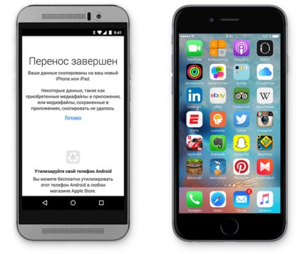 Hogyan át névjegyeket, képeket és egyéb adatokat a Android iPhone, iPad és iPod touch